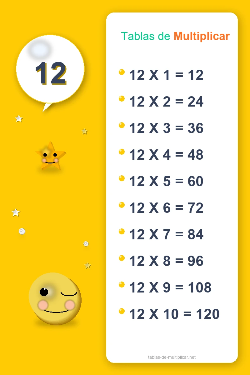 Ficha de la tabla del 12 para imprimir
