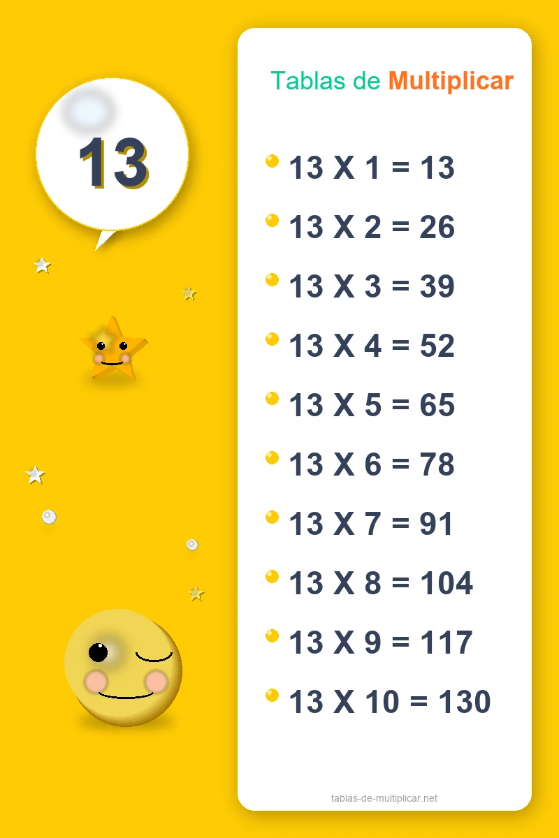 Ficha de la tabla del 13 para imprimir