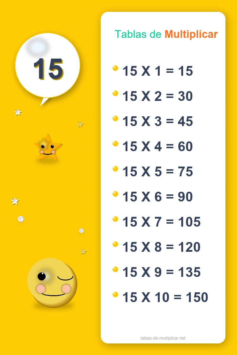 Ficha de la tabla del 15 para imprimir