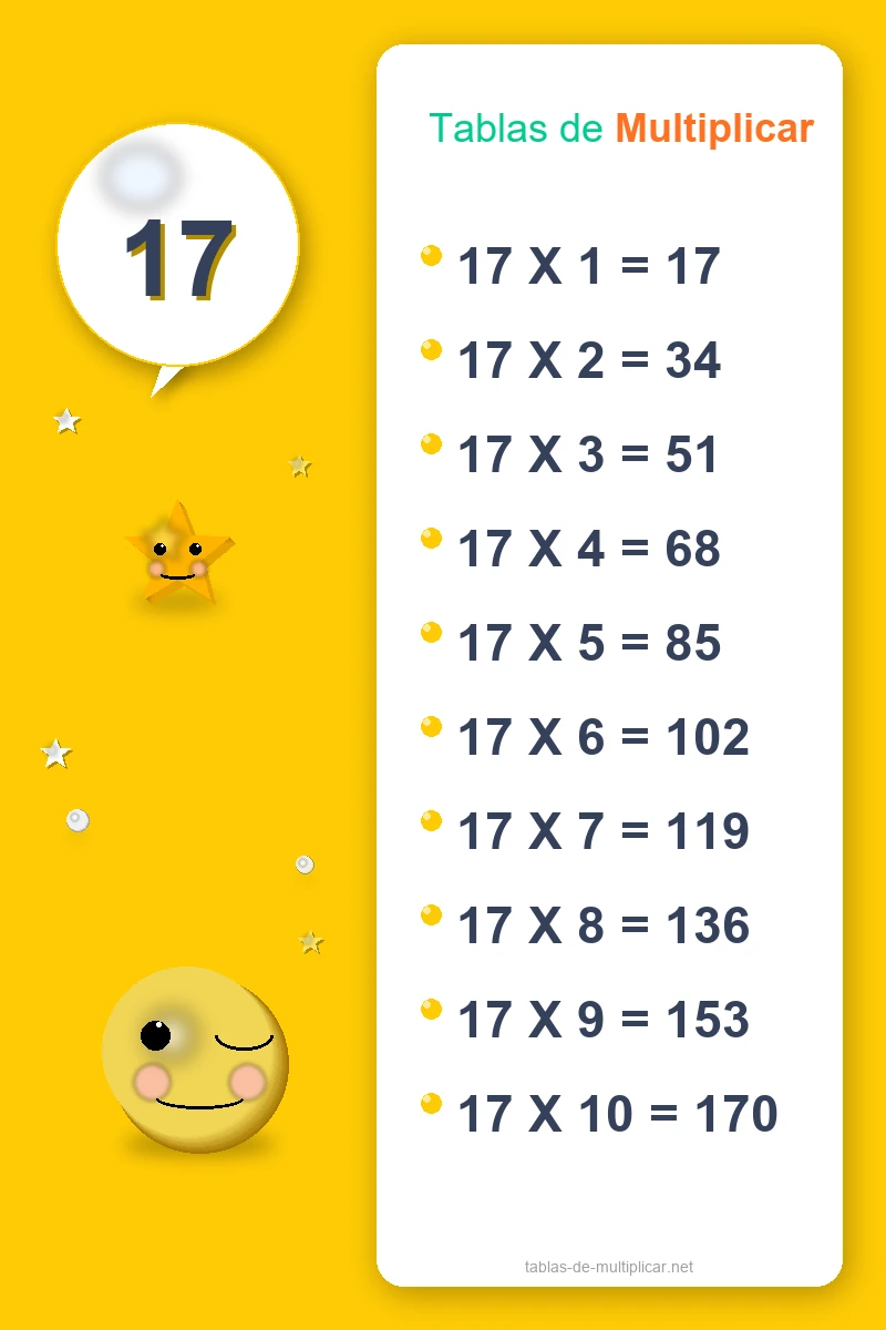 Ficha de la tabla del 17 para imprimir