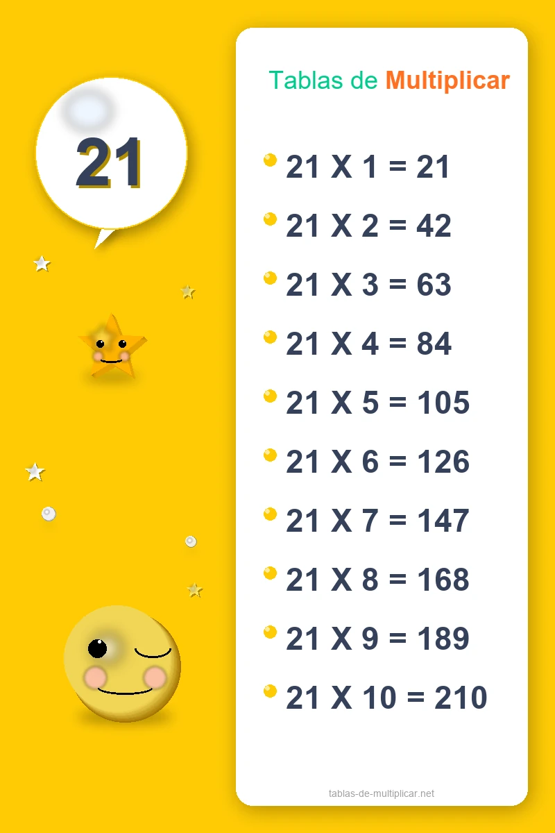 Ficha de la tabla del 21 para imprimir