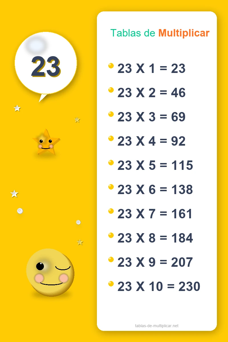 Ficha de la tabla del 23 para imprimir