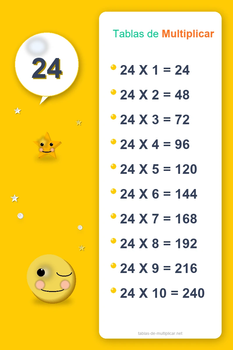 Ficha de la tabla del 24 para imprimir