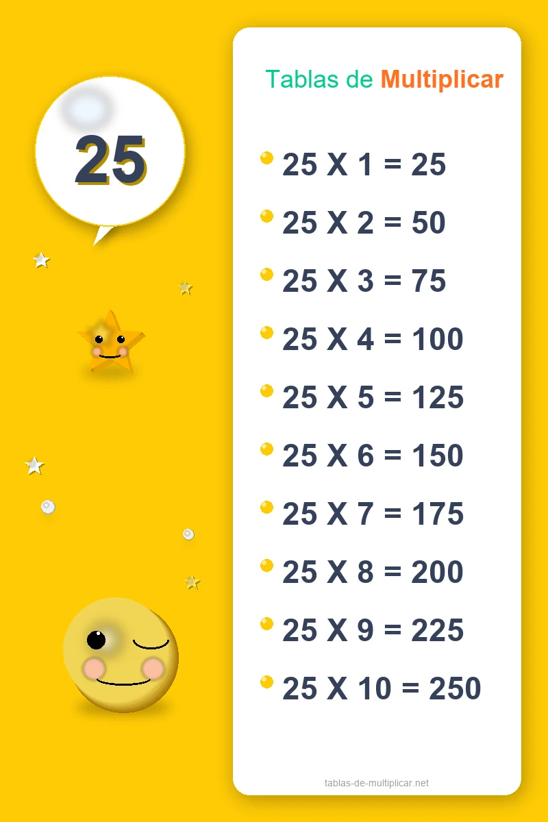 Ficha de la tabla del 25 para imprimir
