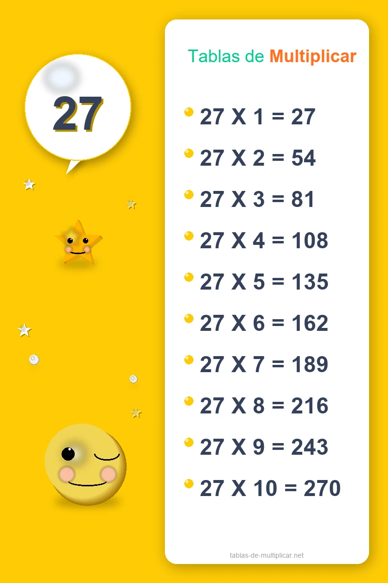 Ficha de la tabla del 27 para imprimir