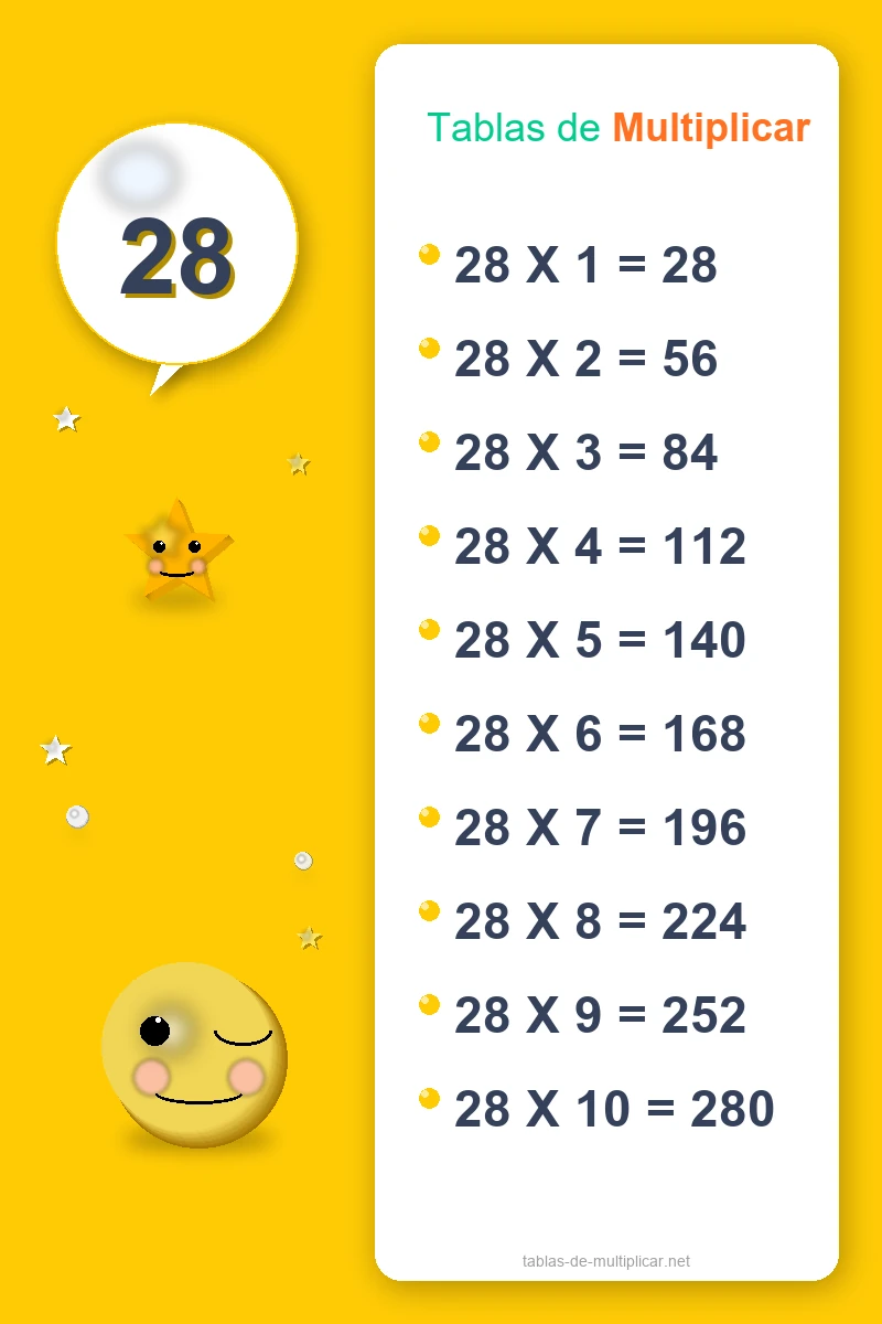Ficha de la tabla del 28 para imprimir