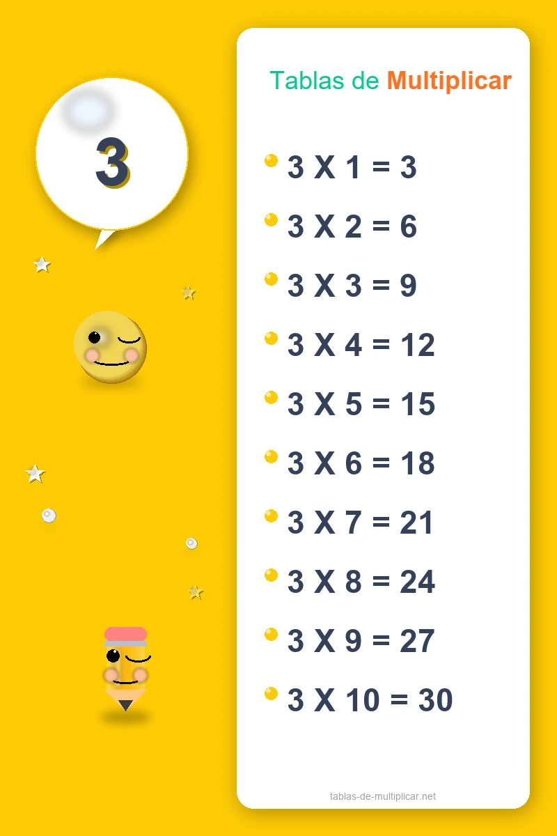 Ficha de la tabla del 3 para imprimir