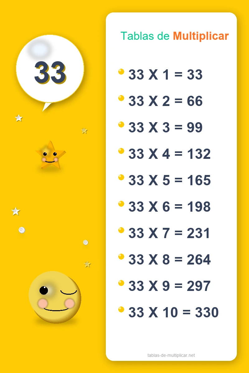 Ficha de la tabla del 33 para imprimir