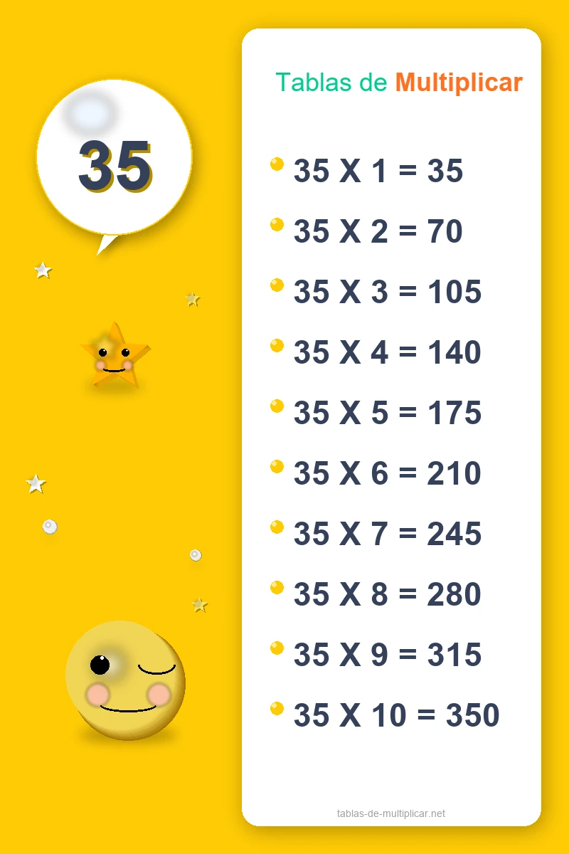 Ficha de la tabla del 35 para imprimir
