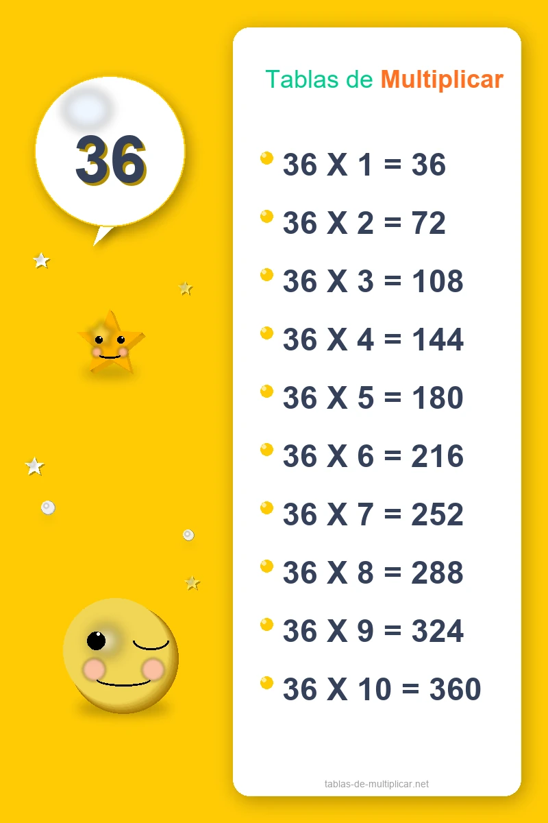 Ficha de la tabla del 36 para imprimir