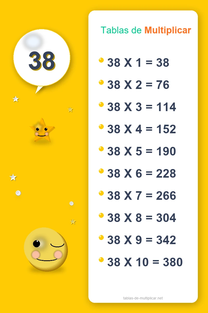 Ficha de la tabla del 38 para imprimir