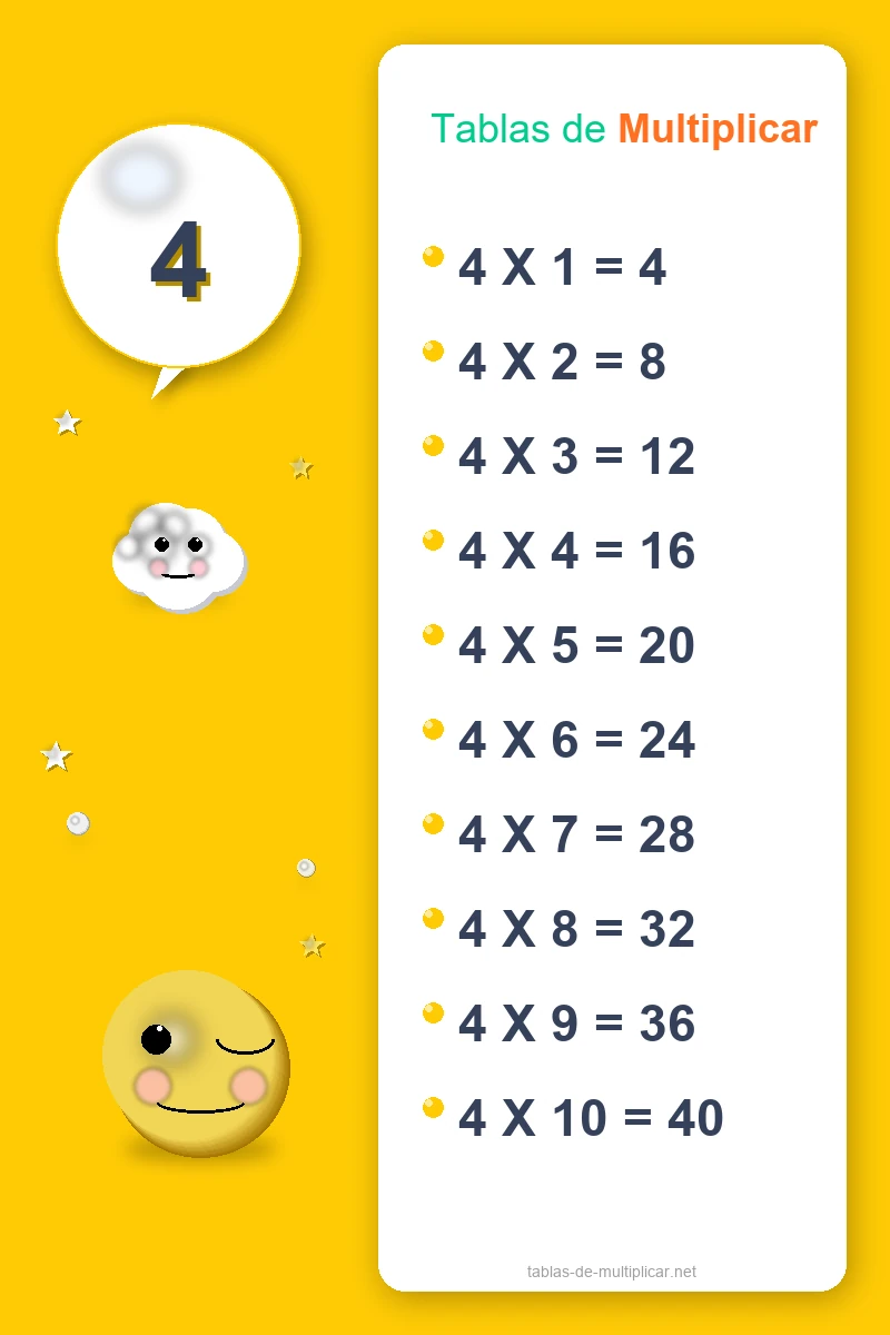 Ficha de la tabla del 4 para imprimir