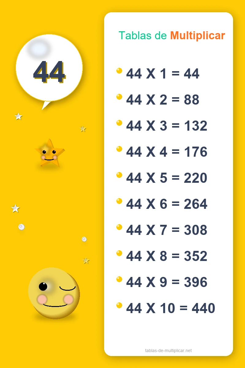 Ficha de la tabla del 44 para imprimir