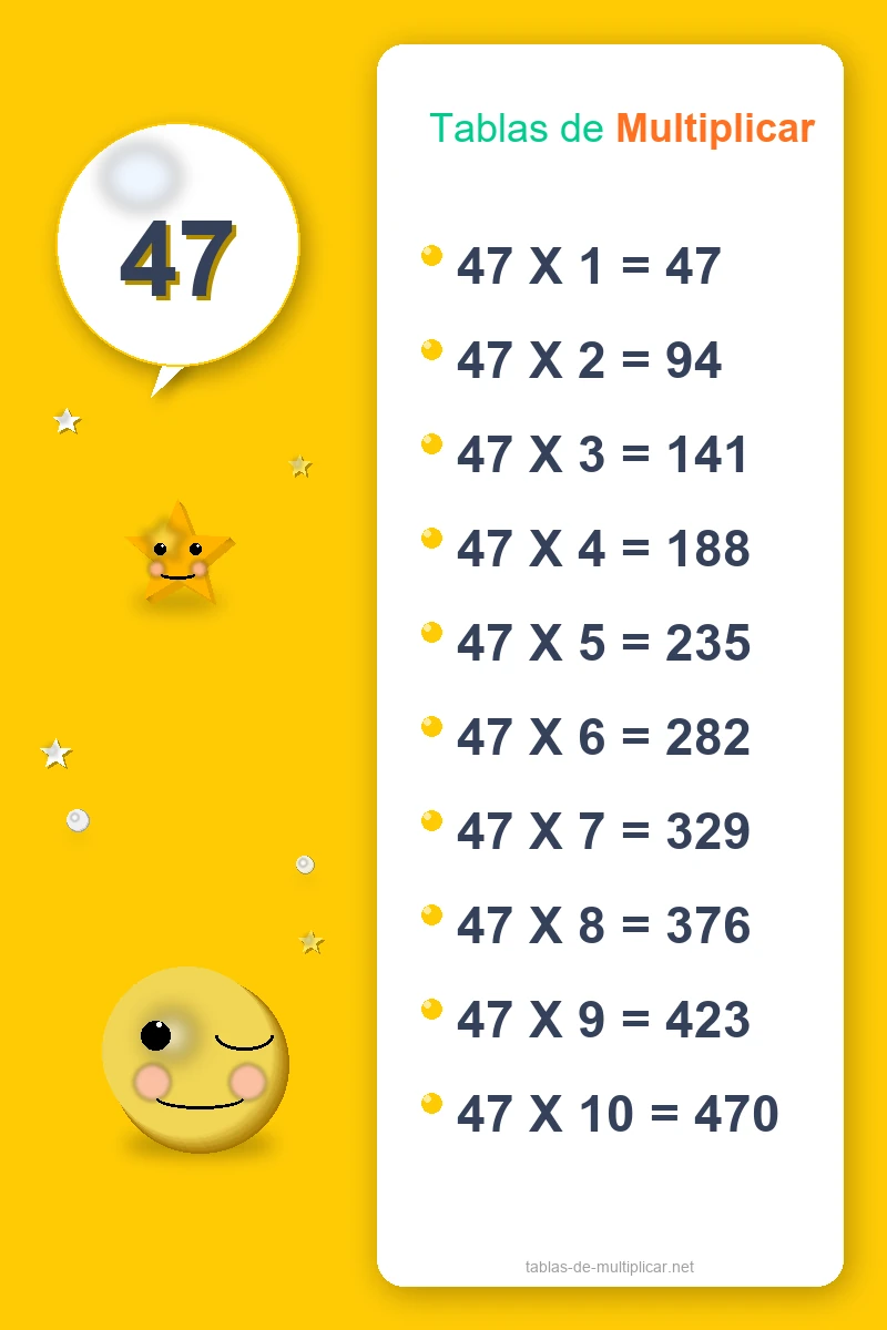 Ficha de la tabla del 47 para imprimir