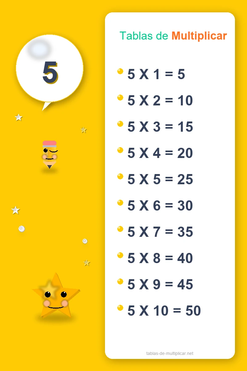 Ficha de la tabla del 5 para imprimir