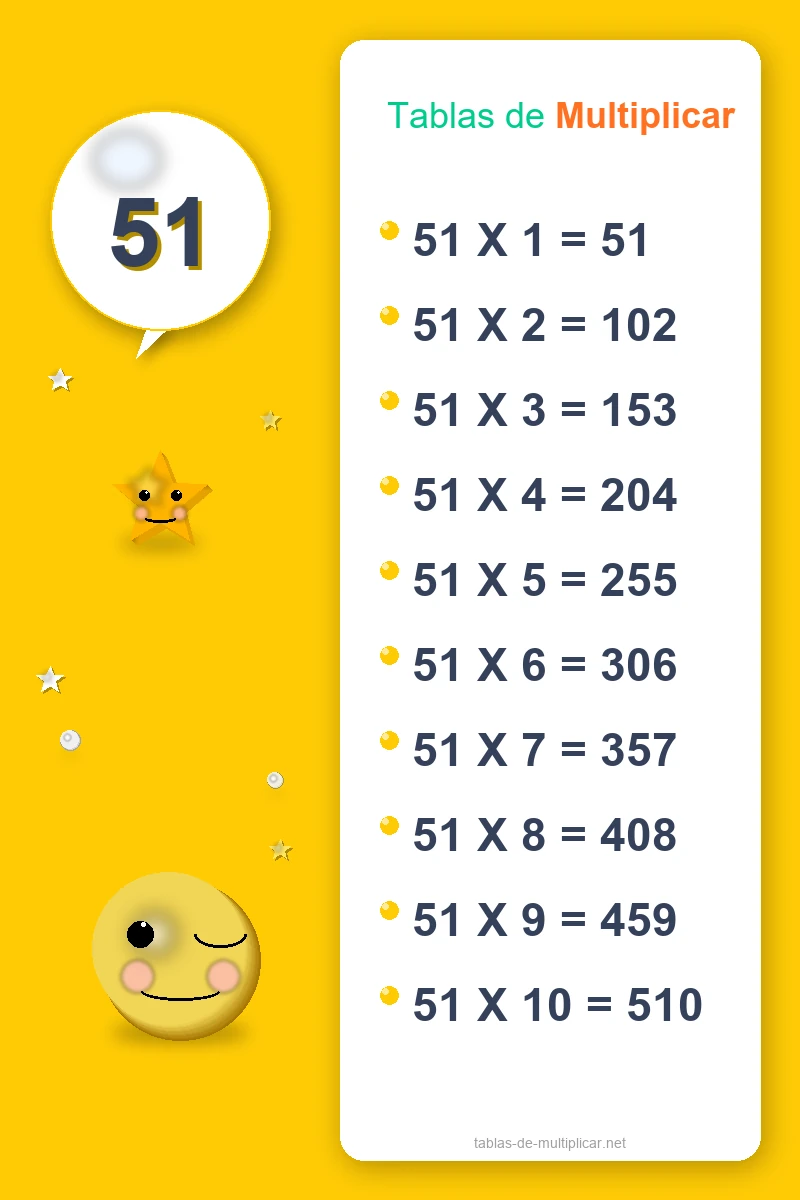 Ficha de la tabla del 51 para imprimir
