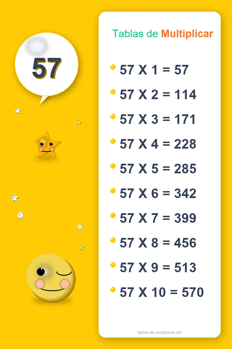 Ficha de la tabla del 57 para imprimir