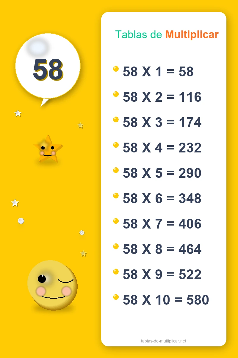 Ficha de la tabla del 58 para imprimir