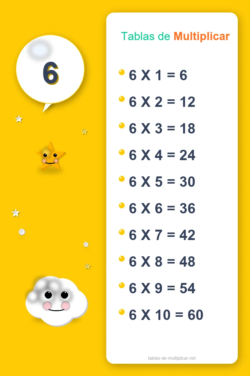Ficha de la tabla del 6 para imprimir