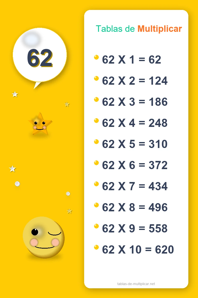 Ficha de la tabla del 62 para imprimir