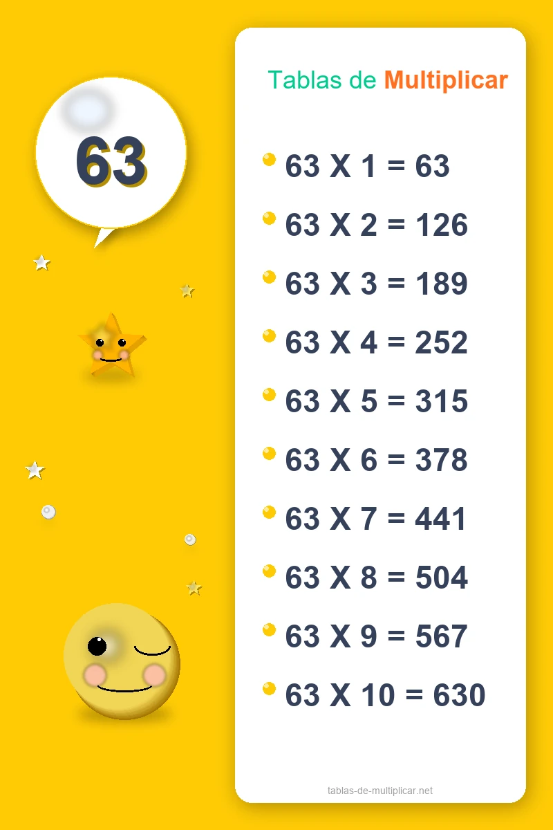 Ficha de la tabla del 63 para imprimir