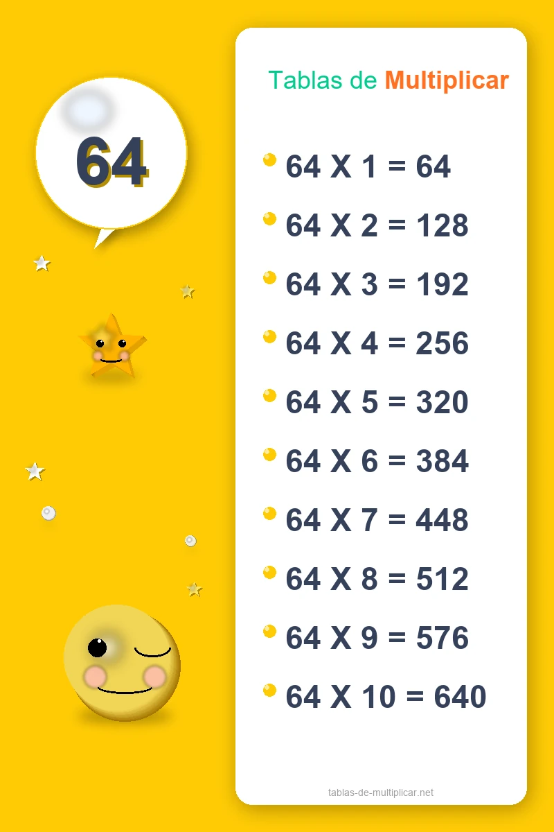 Ficha de la tabla del 64 para imprimir