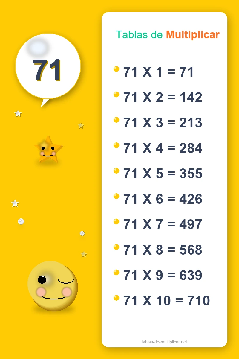 Ficha de la tabla del 71 para imprimir