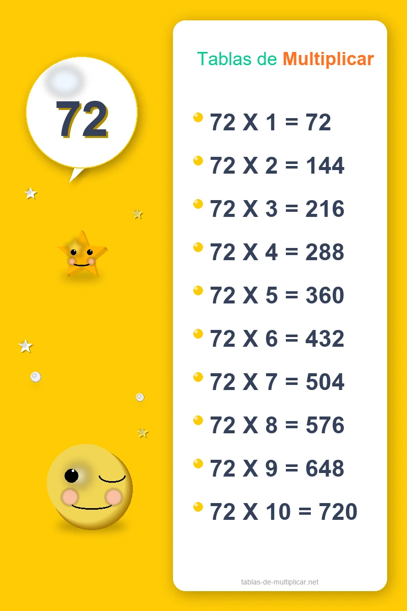 Ficha de la tabla del 72 para imprimir