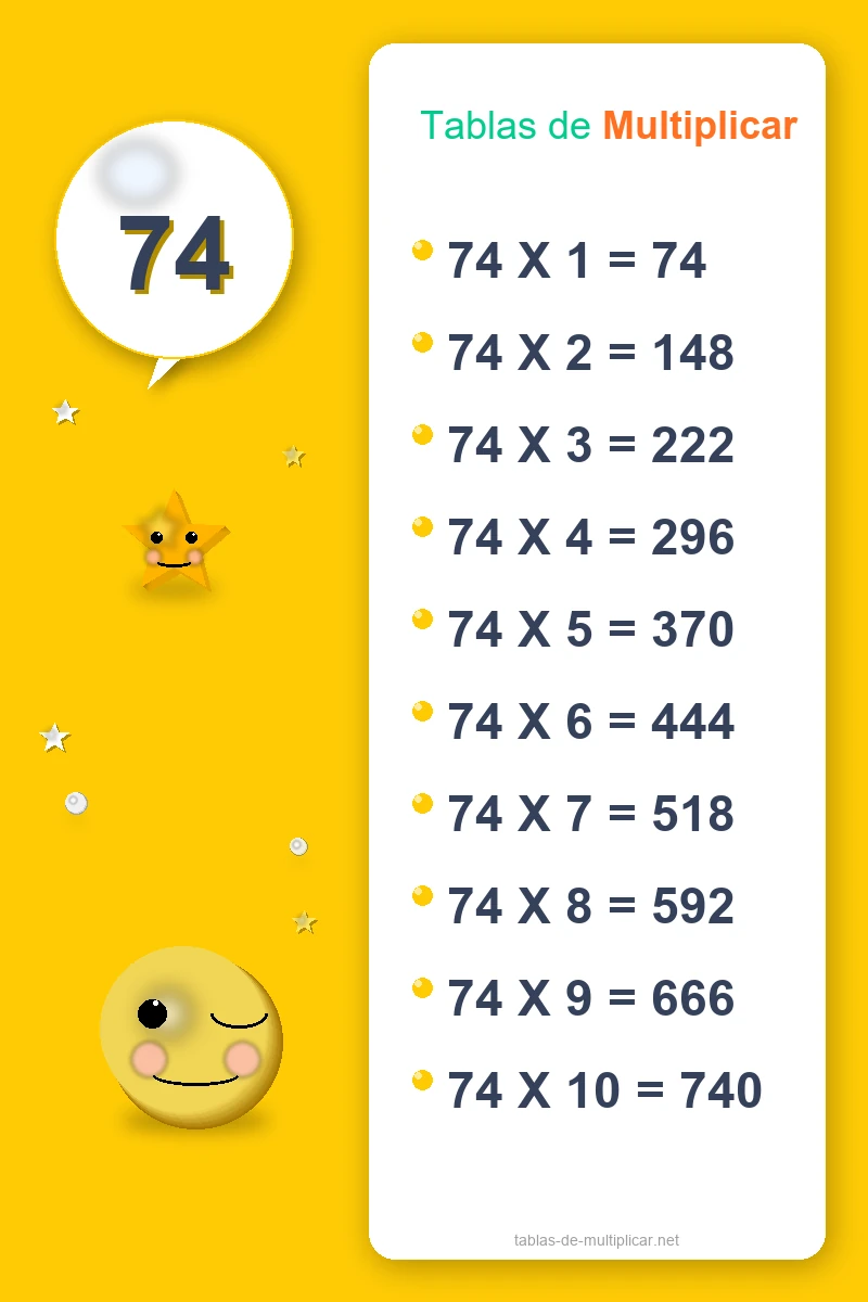 Ficha de la tabla del 74 para imprimir
