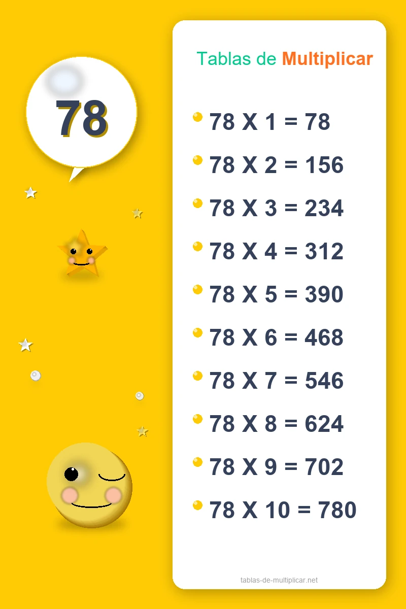 Ficha de la tabla del 78 para imprimir