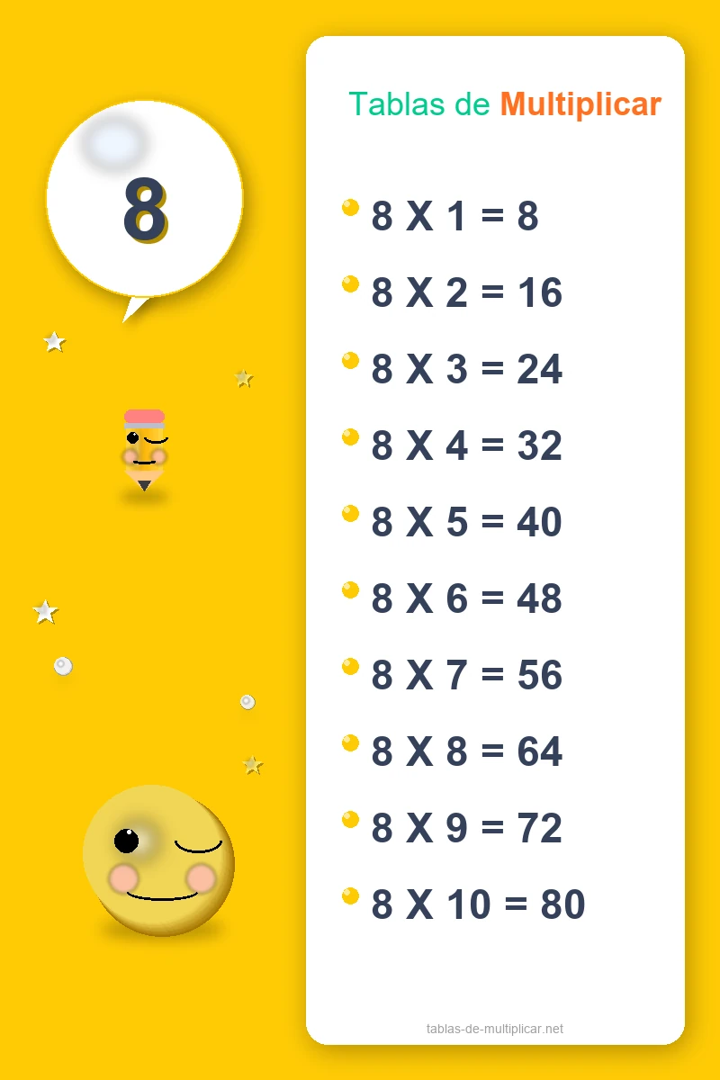 Ficha de la tabla del 8 para imprimir