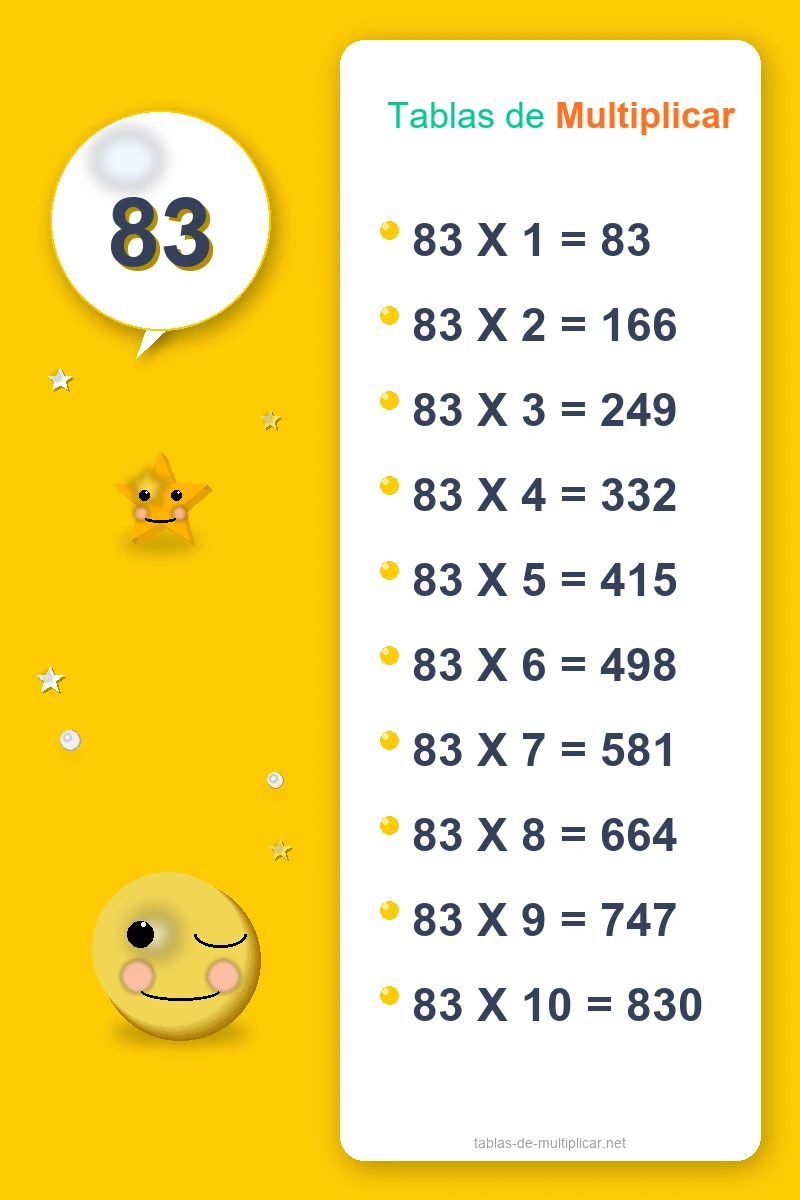 Ficha de la tabla del 83 para imprimir