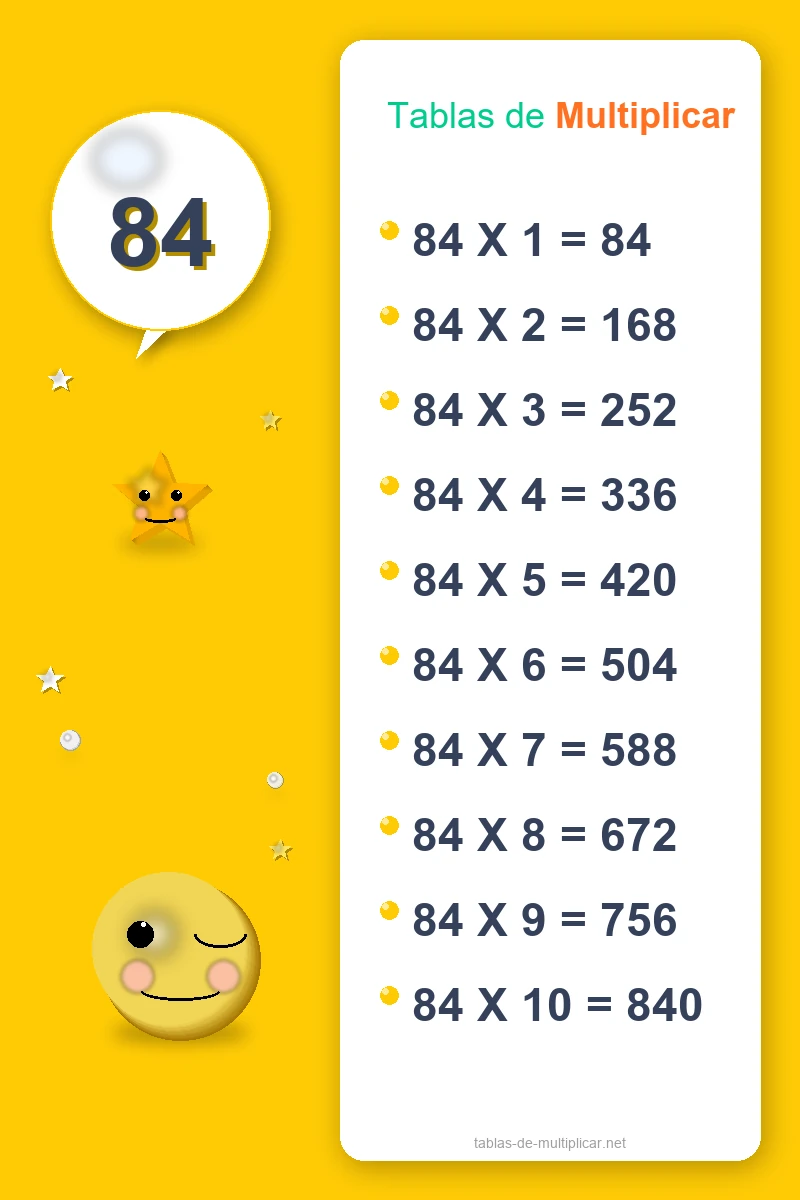 Ficha de la tabla del 84 para imprimir