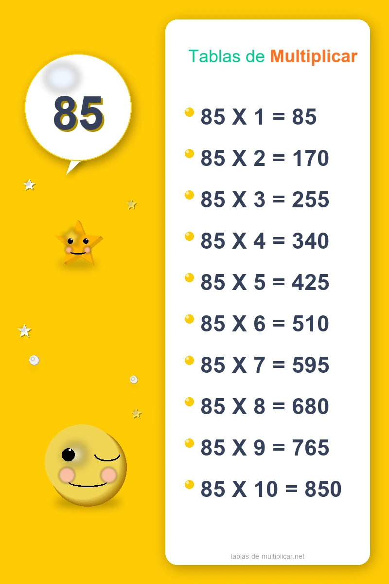 Ficha de la tabla del 85 para imprimir