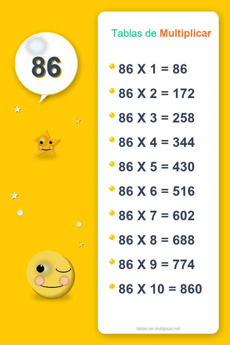 Ficha de la tabla del 86 para imprimir