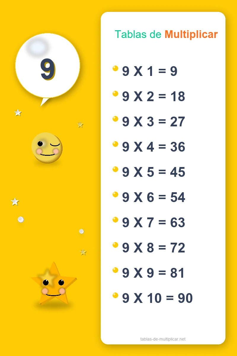 Ficha de la tabla del 9 para imprimir