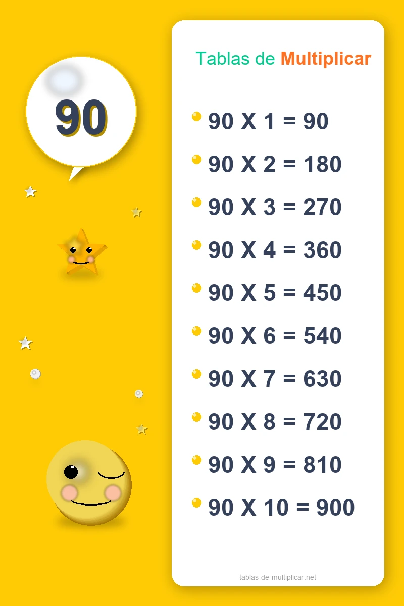 Ficha de la tabla del 90 para imprimir