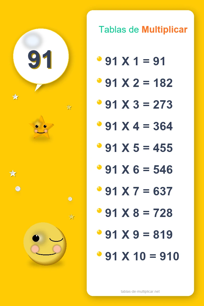 Ficha de la tabla del 91 para imprimir