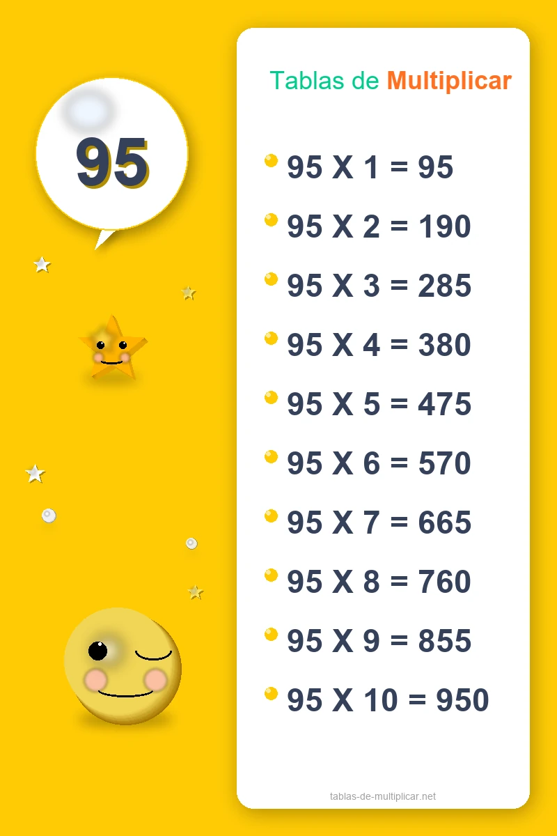 Ficha de la tabla del 95 para imprimir