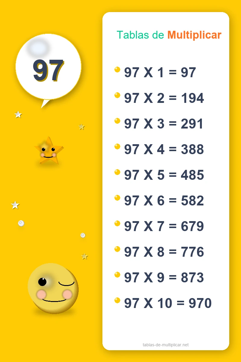 Ficha de la tabla del 97 para imprimir