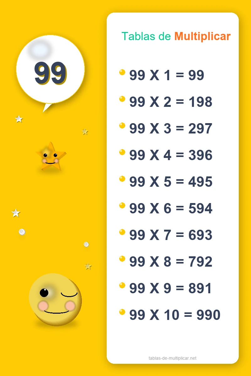 Ficha de la tabla del 99 para imprimir